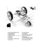 Preview for 5 page of Spitzer RL150 User Manual