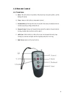 Preview for 11 page of Spitzer RL150 User Manual