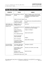 Preview for 6 page of Spitznas 2 1330 0010 Operation And Maintenance Manual