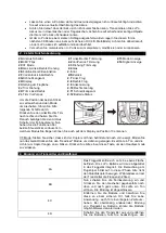 Preview for 11 page of SPL Skytech TK107 Instruction Manual