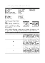 Preview for 15 page of SPL Skytech TK107 Instruction Manual