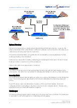 Preview for 22 page of Splicecom Maximiser Installation And Reference Manual