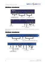 Preview for 28 page of Splicecom Maximiser Installation And Reference Manual