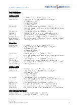 Preview for 333 page of Splicecom Maximiser Installation And Reference Manual