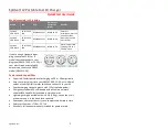 Preview for 2 page of Splitvolt CGB J1-016 Quick Start User Manual