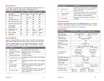 Preview for 4 page of Splitvolt CGB J1-016 Quick Start User Manual