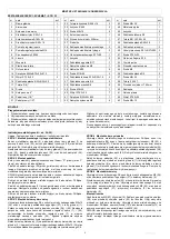 Preview for 3 page of Spokey 924422 User Manual