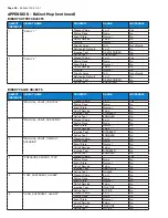 Preview for 28 page of Sporlan Superheat Installation And Operation Instructions Manual