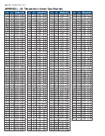 Preview for 32 page of Sporlan Superheat Installation And Operation Instructions Manual