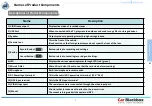 Preview for 9 page of Sport Camera BlackBoxHD dual Manual