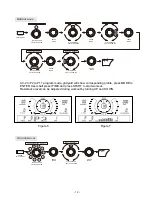 Preview for 13 page of Sportop E7000P PLUS Owner'S Operating Manual