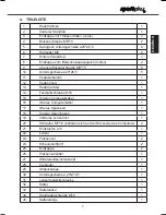 Preview for 7 page of Sportplus SP-HT-2700 Instruction Manual