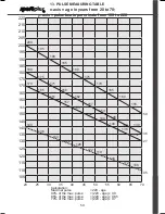 Preview for 54 page of Sportplus SP-HT-2700 Instruction Manual