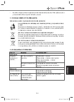 Preview for 113 page of Sportplus SP-MR-008 Operating Instructions Manual