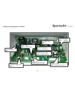 Preview for 13 page of SportsArt Fitness C575R Repair Manual