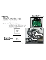 Preview for 17 page of SportsArt Fitness C575R Repair Manual