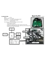 Preview for 20 page of SportsArt Fitness C575R Repair Manual