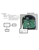 Preview for 26 page of SportsArt Fitness C575R Repair Manual