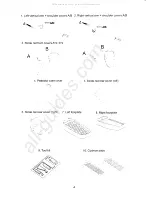 Preview for 6 page of SportsArt Fitness E81G Owner'S Manual