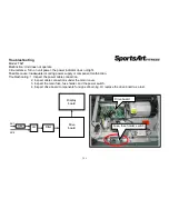 Preview for 20 page of SportsArt Fitness T621 Repair Manual