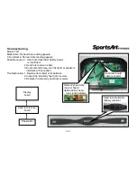 Preview for 24 page of SportsArt Fitness T621 Repair Manual