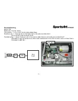 Preview for 26 page of SportsArt Fitness T621 Repair Manual