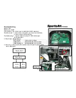 Preview for 32 page of SportsArt Fitness T621 Repair Manual