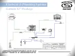 Preview for 18 page of Sportsman Masters 2670E Owner'S Manual And Quick Reference Manual