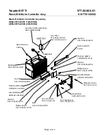 Preview for 8 page of Sportsmith 97Ti 97T-0XXXX-01 General Assembly