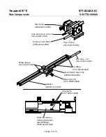 Preview for 10 page of Sportsmith 97Ti 97T-0XXXX-01 General Assembly