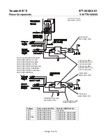 Preview for 15 page of Sportsmith 97Ti 97T-0XXXX-01 General Assembly