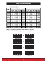 Preview for 60 page of SPORTSTECH DFT500 Manual