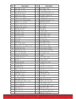 Preview for 75 page of SPORTSTECH DFT500 Manual