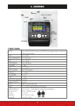 Preview for 15 page of SPORTSTECH ESX 500 User Manual