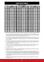 Preview for 46 page of SPORTSTECH FX300 User Manual