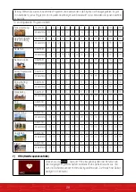 Preview for 28 page of SPORTSTECH LCX800 User Manual