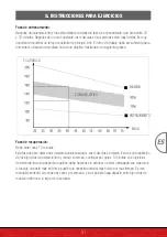 Preview for 41 page of SPORTSTECH X-BIKE X100-B User Manual