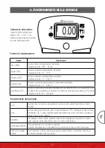 Preview for 71 page of SPORTSTECH X-BIKE X100-B User Manual