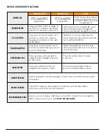 Preview for 9 page of SPOT SPOT X User Manual