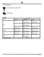 Preview for 22 page of Spray Centre Maxi Spray 21.XL Operating Manual