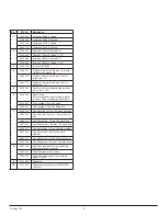 Preview for 27 page of Spray Centre Maxi Spray 21.XL Operating Manual