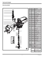 Preview for 30 page of Spray Centre Maxi Spray 21.XL Operating Manual