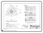 Preview for 5 page of Spraying Systems Co AA090AG Series Owner'S Manual