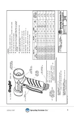 Preview for 9 page of Spraying Systems Co GunJet CU150A User Manual