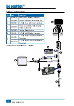 Preview for 6 page of Spraying Systems Co TeeJet TECHNOLOGIES BoomPilot Installation Manual