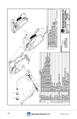 Preview for 10 page of Spraying Systems GunJet PW4000A User Manual