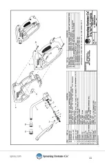 Preview for 11 page of Spraying Systems GunJet PW4000A User Manual