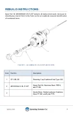 Preview for 9 page of Spraying Systems PulsaJet 10000AUH-03-Z1 User Manual