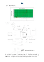 Preview for 8 page of Spreco Silentwind Instruction For Use & Installation Instructions