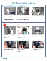 Preview for 9 page of Spring Well SS+ Installation Instructions Manual